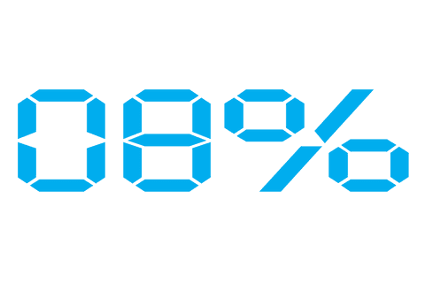 digital 08 percent sign on transparent background illustration - Download Free Stock Videos Pikwizard.com