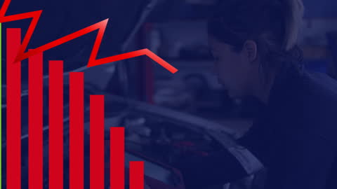 Economic Impact on Automotive Industry with Declining Graph