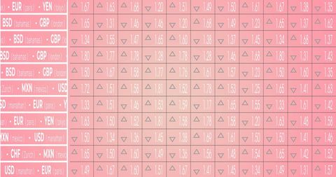 Digital Chart of Global Stock Market Data in Pink Hues - Download Free Stock Images Pikwizard.com