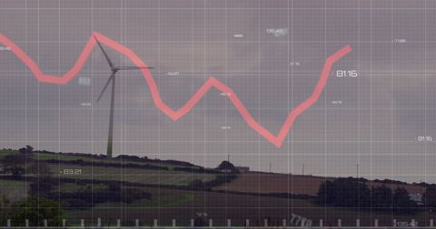 Financial Analysis with Wind Turbines on Urban Landscape