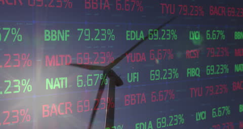 Stock Market Data and Windmill Soar in Global Innovation Theme
