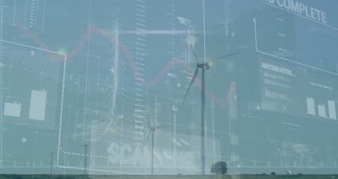 Animation of Financial Data with Wind Turbine Imagery