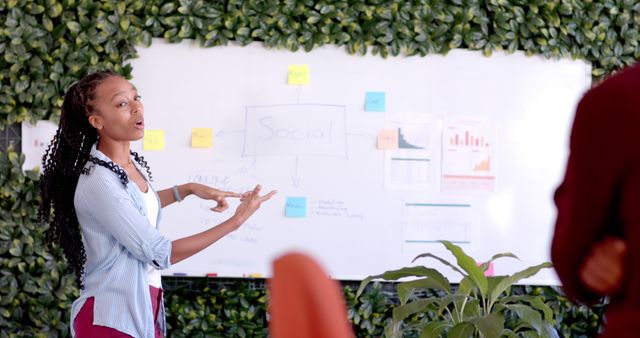 Businesswoman presenting a strategy to colleagues on a whiteboard in an office with a green plant wall. Ideal for topics on office life, teamwork, business strategies, leadership, and professional presentations.