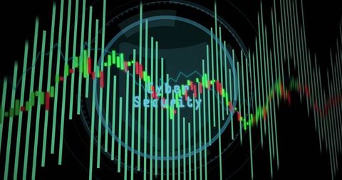 Cybersecurity with Candlestick Chart and Digital Interface