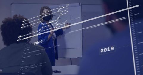 Masked presenter pointing at whiteboard with data overlays, timeline graphics and training