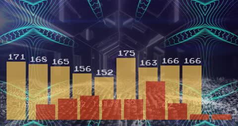 Next-Gen Data Analytics with Digital HUD Display Integration