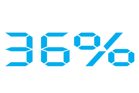 Transparent Digital Style 36 Percent Illustration - Download Free Stock Videos Pikwizard.com