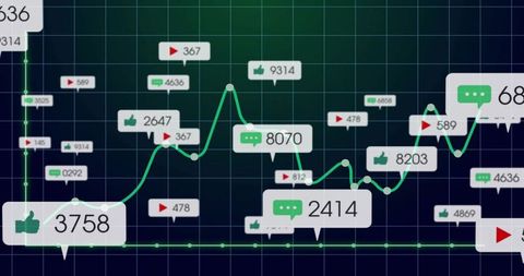 Visualizing social media engagement trend line with metrics, badges, nodes on grid analytics dashboa