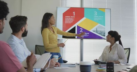 Team presentation with infographic in modern office