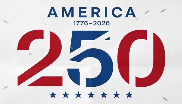 America 250 bold red blue numerals 1776–2026 patriotic anniversary poster design