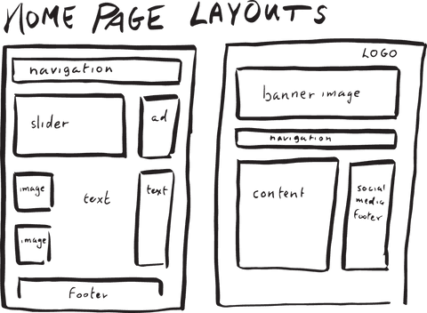 transparent illustrative website home page layout mockup - Download Free Stock Videos Pikwizard.com