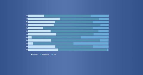 Digital Bar Graphs Display Finance Data Online - Download Free Stock Images Pikwizard.com