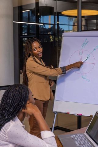 Professional Businesswoman Presenting Analysis to Coworker in Office