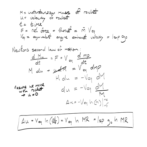 Intricate Mathematical Equations Vector on Transparent Background - Download Free Stock Videos Pikwizard.com