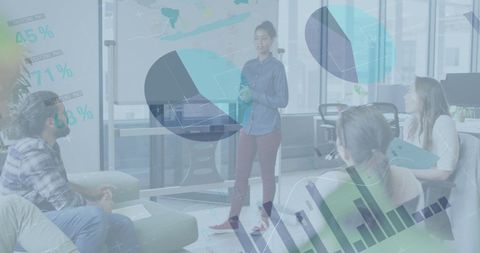 Digital Graph Overlay on Office Presentation with Diverse Team