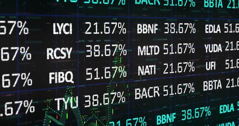 Digital Stock Market Display Showing Percentage Gains - Download Free Stock Images Pikwizard.com