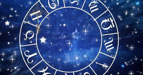 Astrology star chart with zodiac symbols on cosmic background