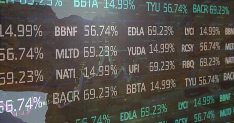 Displaying stock ticker and candlestick chart reflecting canyon landscape on glass screen
