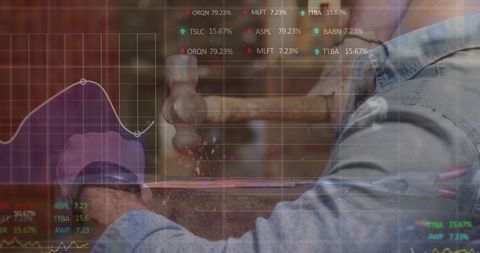 Infusing craftsmanship with financial technology