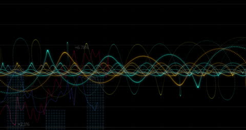 Dynamic Mind Mapping with Digital Waveforms