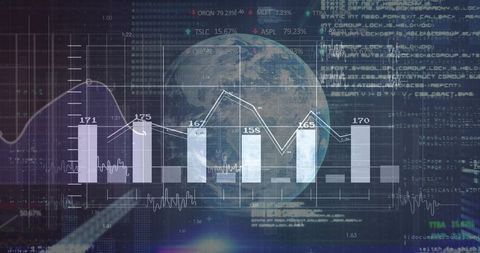 Futuristic global analytics dashboard showing holographic earth, bar charts and ticker