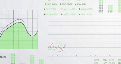 Dynamic Dashboard with Green Graphs for Data Analytics