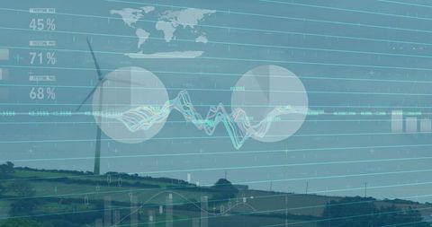 Renewable Energy Data Analysis with Wind Turbine and Worldwide Monitoring