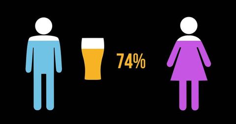 Infographic on Beer Consumption Statistics by Gender