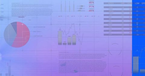 digital dashboard with charts and data visualizations on gradient - Download Free Stock Images Pikwizard.com