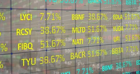 Digital Stock Market Ticker Board with Economic Data Display