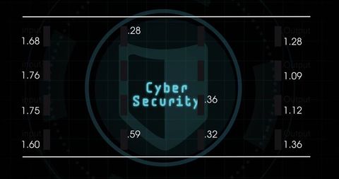Cybersecurity interface with central shield emblem and data metrics