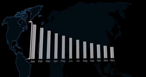3D Bar Graph on World Map Illustrating Monthly Data - Download Free Stock Images Pikwizard.com