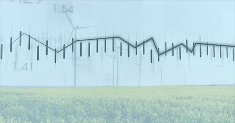 Financial Data Overlay and Renewable Wind Energy