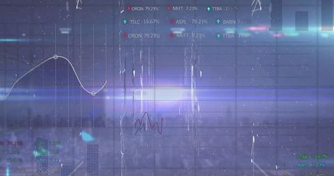 Digital financial analytics interface with stock tickers