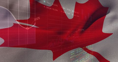 Canadian economy growth with stock market graphs