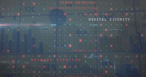 Digital Security Analysis and Virus Detection Concept - Download Free Stock Images Pikwizard.com