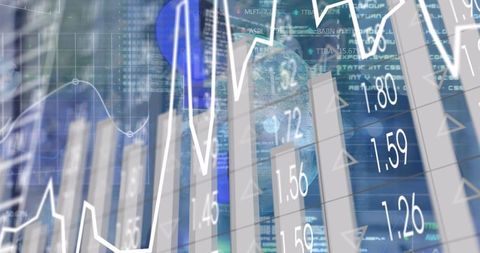 Global Financial Data Analysis with Digital Technology