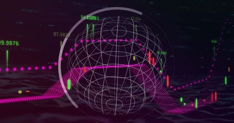 Digital Global Business Interface with Network Data Elements