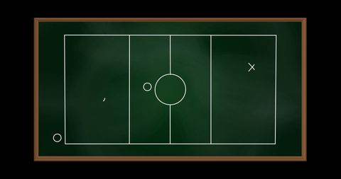 Strategic Football Game Plan on Blackboard