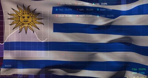 Uruguay flag with financial data overlay symbolizing economic insights