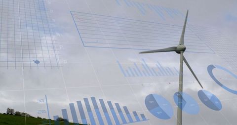Financial Analytics Overlaying Sustainable Wind Power