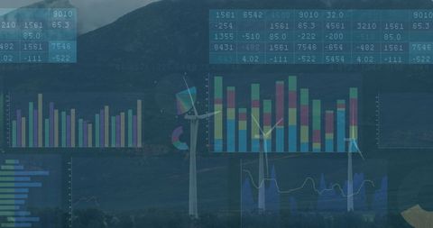 Financial Analysis and Wind Energy Integration
