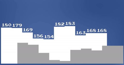Statistical Data Visualization Against Blue Background - Download Free Stock Images Pikwizard.com