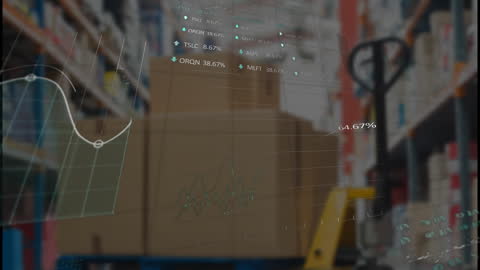 Warehouse Logistics and Stock Market Data Integration