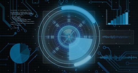 Holographic Radar HUD Scanning Data Visualization with Pie Chart and Rotating Sweep for Security UI