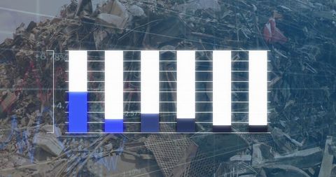 Industrial data trends in scrapyard with bar chart overlay