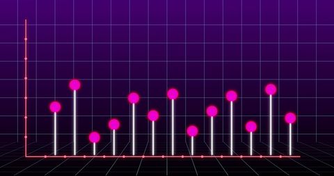 neon retro graphs display on violet grid background - Download Free Stock Images Pikwizard.com
