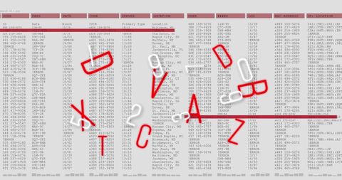 Numeric study in analytics simulation software usage