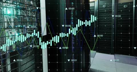 Financial Data Visualization Over Modern Server Hardware