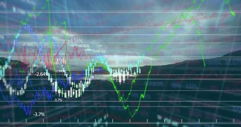 Financial market graphs overlaying coastal horizon with candlestick charts and trend lines